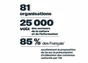 ACTU-PPL-IA