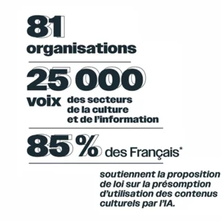 ACTU-PPL-IA